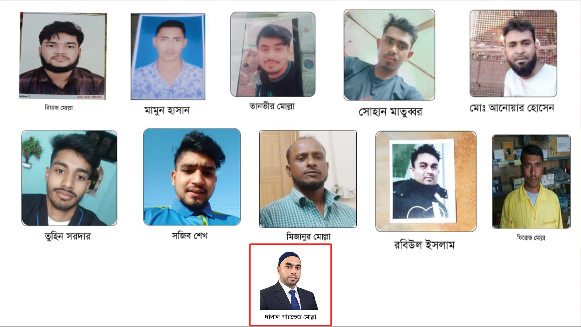 লিবিয়ার কারাগারে নিখোঁজ ফরিদপুরের ২৪ তরুণ